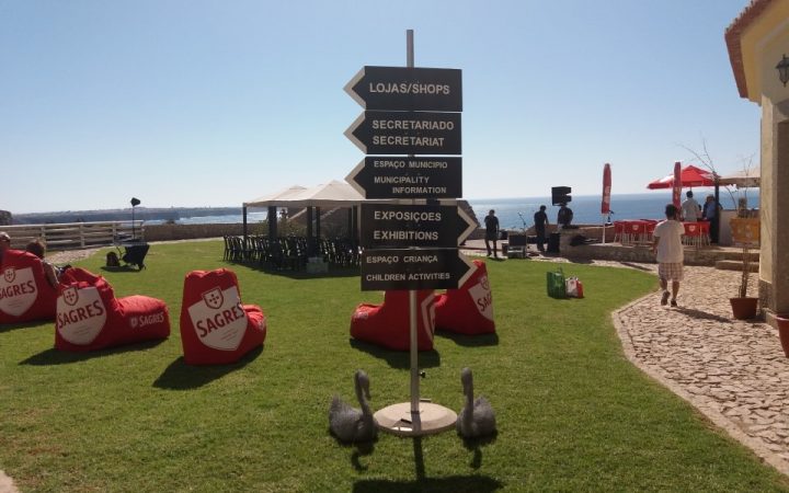 várias placas com indicações, como exposições, espaço crianças e outras